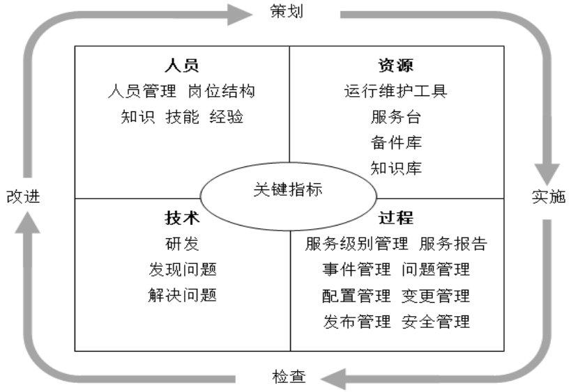 香港内部精准马料免费资料
