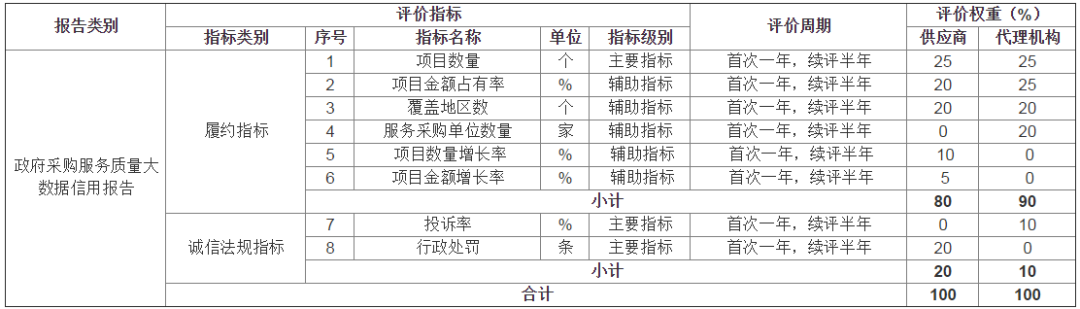 香港内部精准马料免费资料