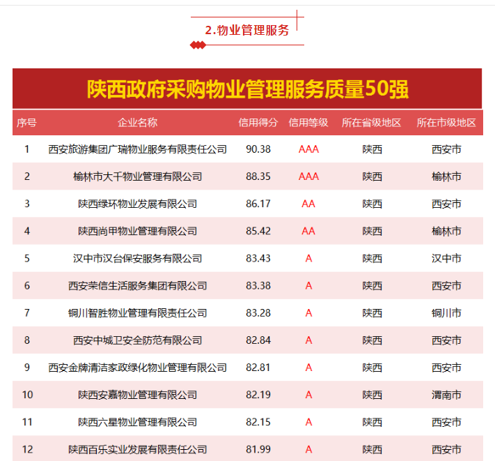 香港内部精准马料免费资料