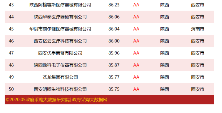 香港内部精准马料免费资料