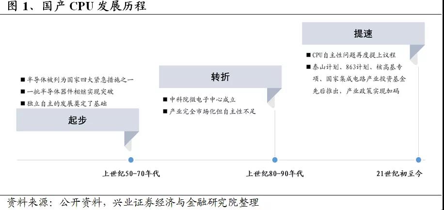 香港内部精准马料免费资料