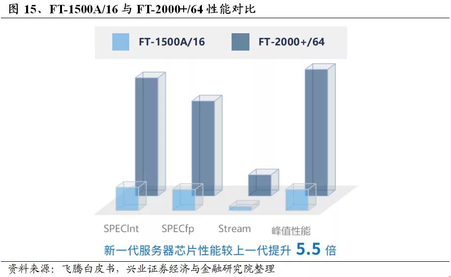 香港内部精准马料免费资料