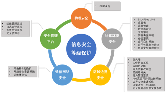香港内部精准马料免费资料
