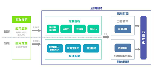 香港内部精准马料免费资料