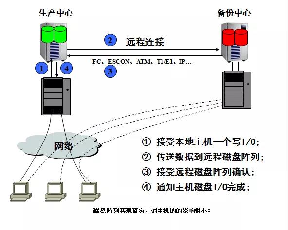 香港内部精准马料免费资料