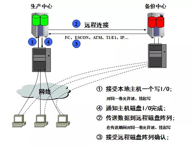 香港内部精准马料免费资料