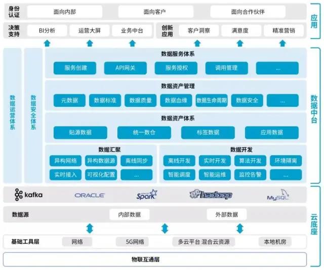 香港内部精准马料免费资料